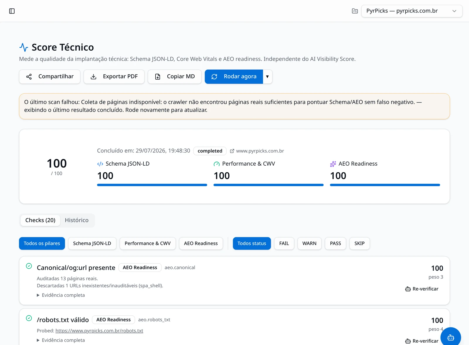 Análise técnica da preparação de um site para inteligência artificial